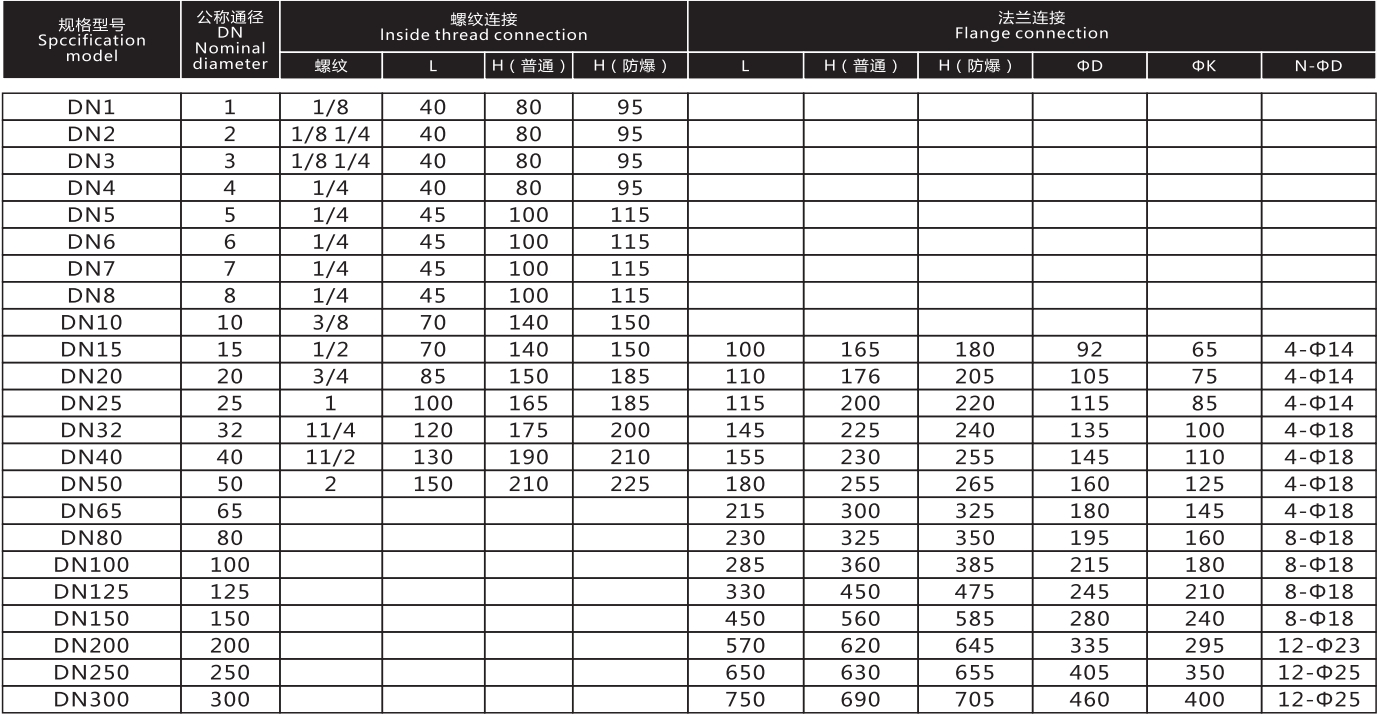 信号反馈1.png